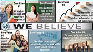 CORE Value